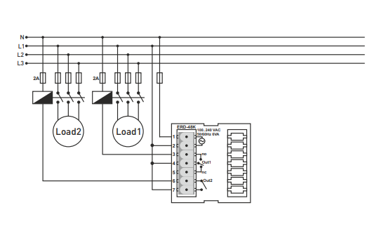 Time cycle + ON-DELAY relay LED display for panel/door mounting