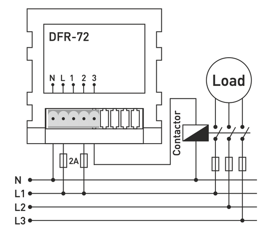 Asymmetric 2×2 LED display for panel/door mounting 230VAC