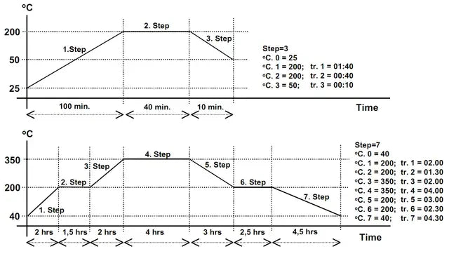 cc2da4d6d5459585b581ac626a9306b5