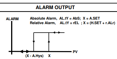 f579c0bb3bfa0335767e06df05e21af6