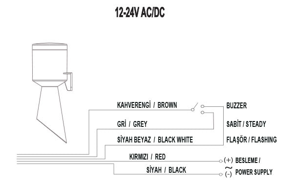 de10e4025b8c1ec415149960137bf77a