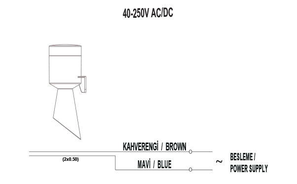 5d42f6f31cf1a73d0207bae1190f435f