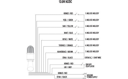bf4d2d89615d31f64af1b9c550e608c0