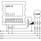 Asymmetrisch 2×2 LED-display voor paneel-/deurmontage 230VAC