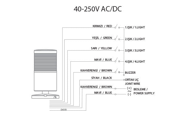 aced5772068d2e872105c0e01a11b588