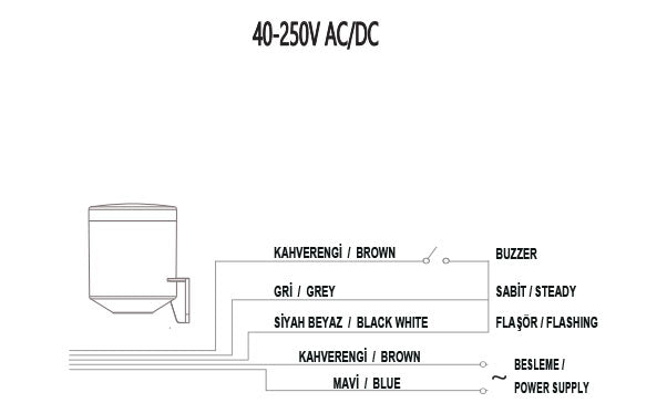 8128a310addccea1afa6c6afdf210790