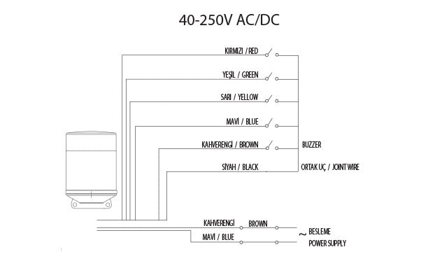e52ee72334bc0e0cbc9802316c6d613e