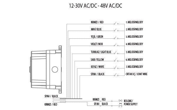 8afc718a62b5ee63da22319a7cc7d8c3