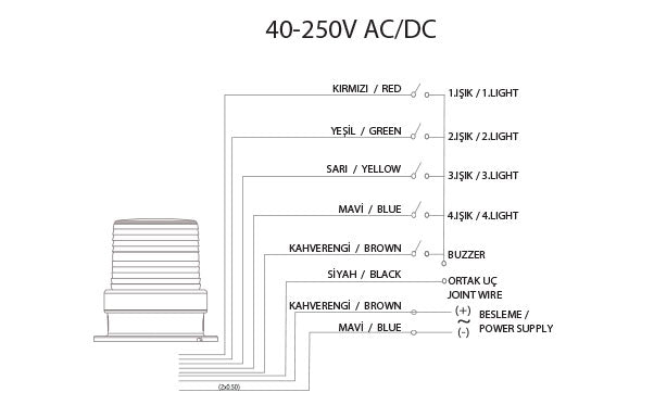 4ed1991020812db6d2e3fdbb56786061