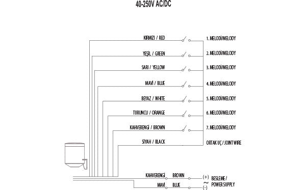 faef66a0e0b42705e180d9c030ee6100