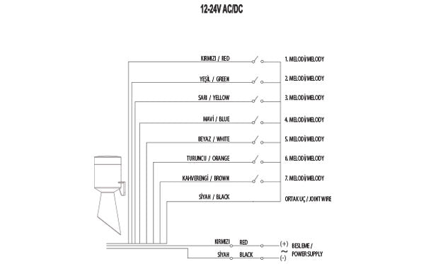 c7c8dd0ba499064ad29228e75a9b949b