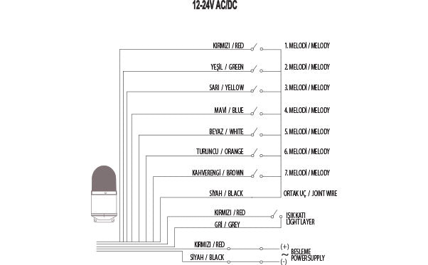 e7a319b26e86164a5cb8c6e3e65fea0d