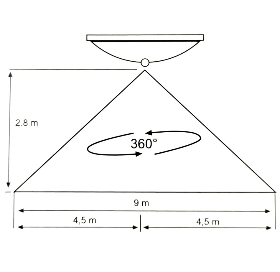 d0454cc98570d2ab3d3b6433f3f0eb0a