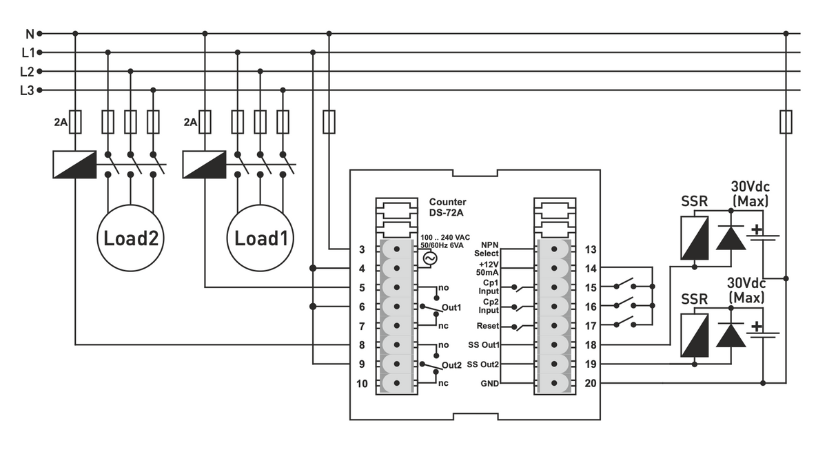 Elektronische pulsteller / pulsteller + -