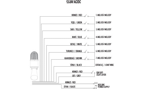 d503811b568e3046a75d28a796d5d424