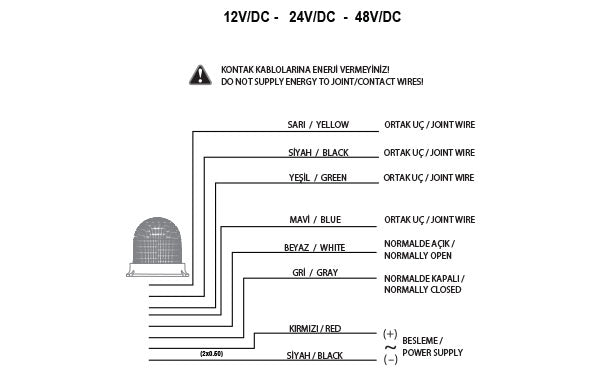 79401b3e5d832342027b14f212a476cf