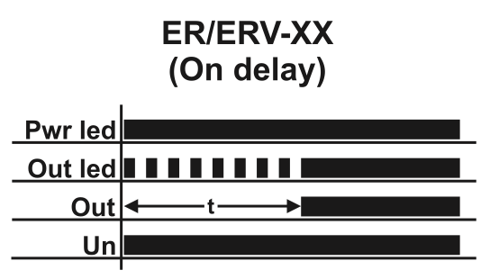 67b61a07c02bfa17332a67da90cf87df