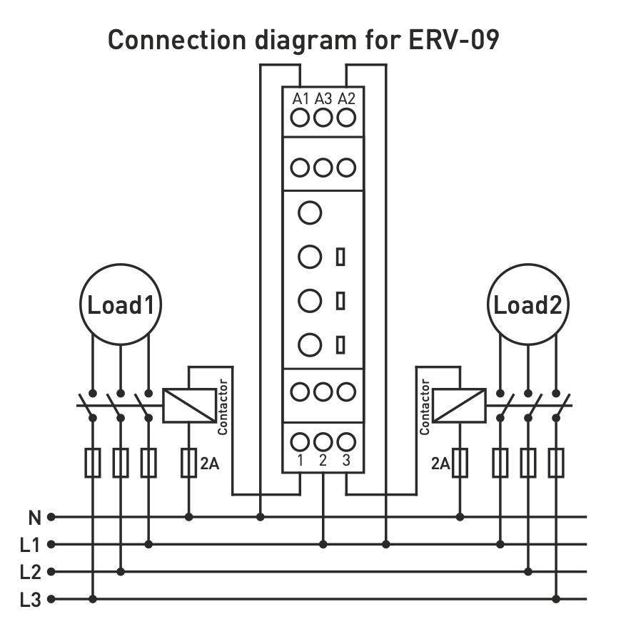 Asymmetric cycle timer relay with two displays -12VDC, 230VAC