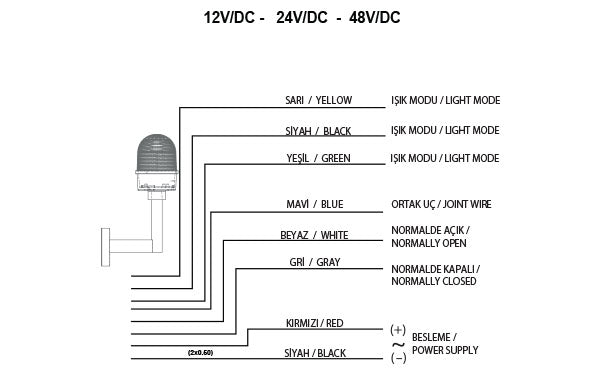 d27a107c9e9f3a34991e16644b03324c