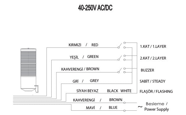 64b683cab0607a44824b92687dd03238