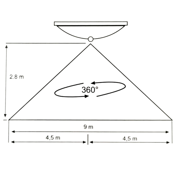 5a41f177c5ee68dee19ef5ccd6b2b2a0