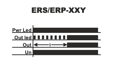 9c5fe31d4eebdf1dd91785c3d6813be5